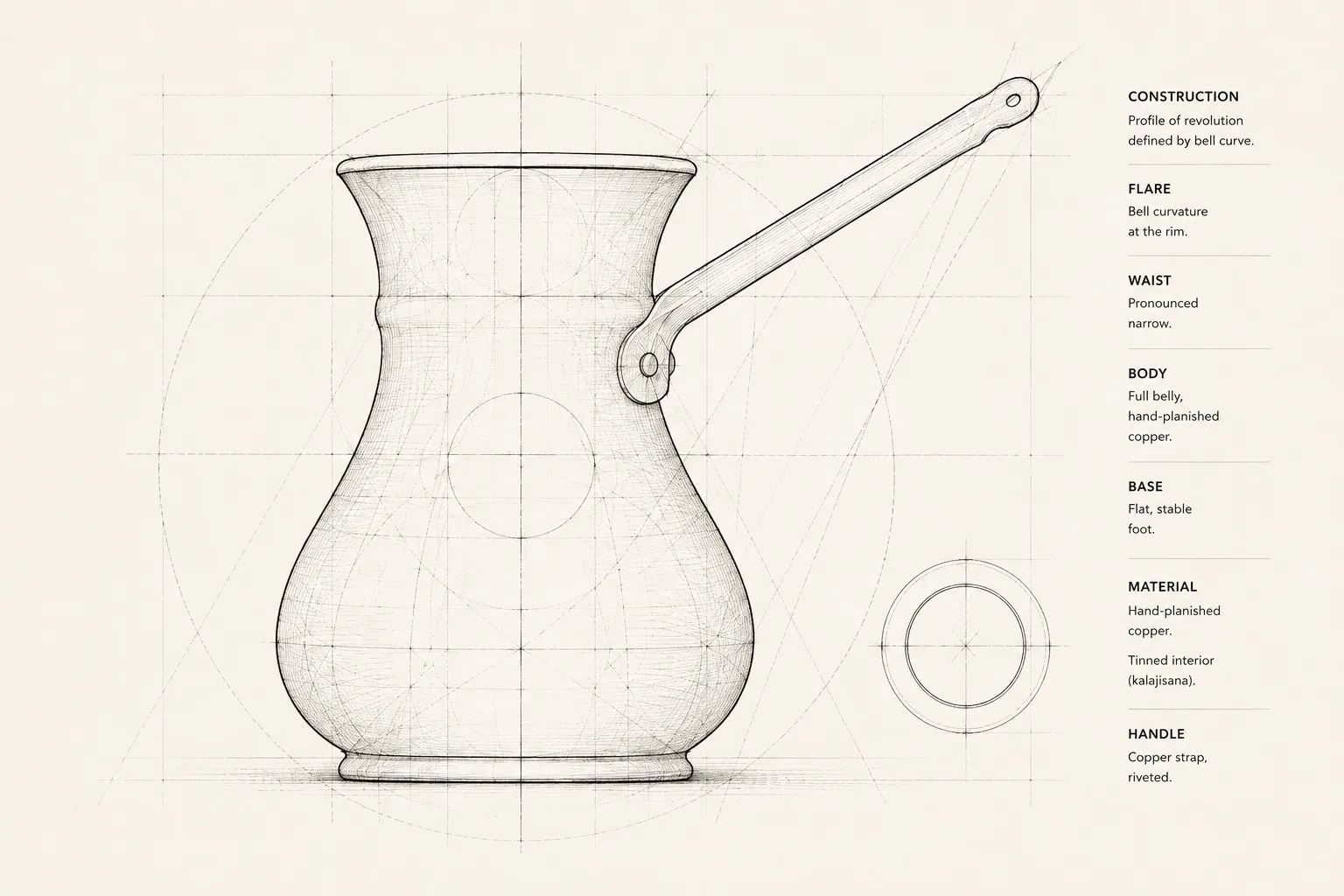 Annotated construction study of a Bosnian copper džezva